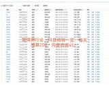 玻璃钢行业