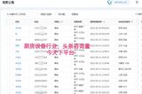 厨房设备行业